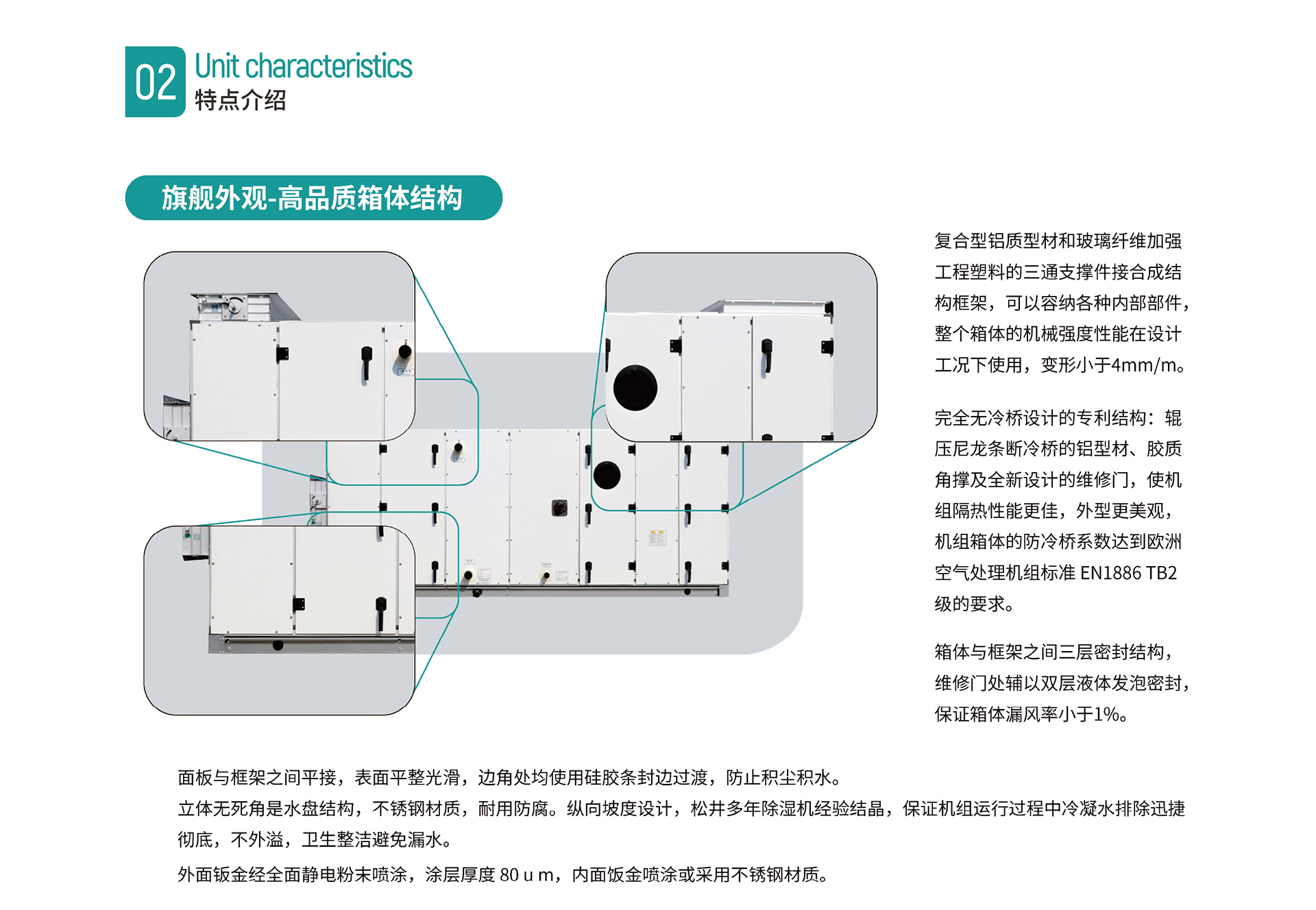 泳池除濕設備智匯系列 (9).jpg